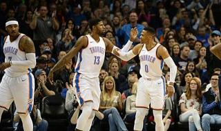 nba比赛有哪些赛事