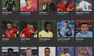 足球世界排名前十位